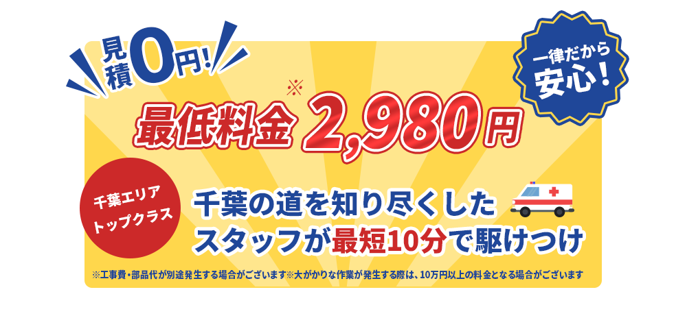 見積0円！ 最低料金2,980円一律だから安心！ 千葉エリアトップクラス 千葉の道を知り尽くしたスタッフが最短10分で駆けつけ ※工事費・部品代が別途発生する場合がございます。※大がかりな作業が発生する際は、10万円以上の料金となる場合がございます。