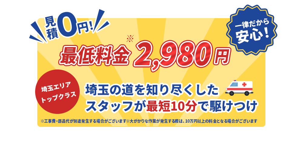 見積0円！ 最低料金2,980円一律だから安心！ 埼玉エリアトップクラス 埼玉の道を知り尽くしたスタッフが最短10分で駆けつけ ※工事費・部品代が別途発生する場合がございます。※大がかりな作業が発生する際は、10万円以上の料金となる場合がございます。