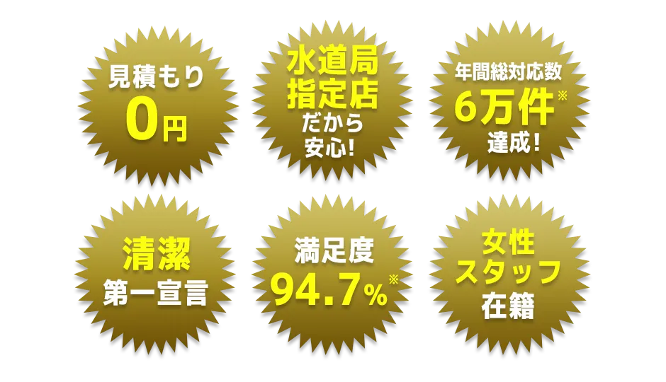 見積0円 水道局指定店だから安心! 年間総対応数10万件達成！ 清潔第一宣言 満足度98.9％ 女性スタッフ在籍