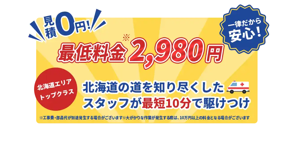 見積0円！ 最低料金300円一律だから安心！ 北海道エリアトップクラス 北海道の道を知り尽くしたスタッフが最短30分で駆けつけ ※工事費・部品代が別途発生する場合がございます。※大がかりな作業が発生する際は、10万円以上の料金となる場合がございます。