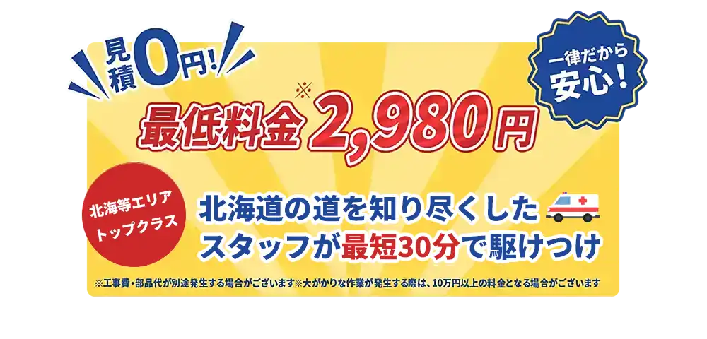 見積0円！ 最低料金300円一律だから安心！ 北海道エリアトップクラス 北海道の道を知り尽くしたスタッフが最短30分で駆けつけ ※工事費・部品代が別途発生する場合がございます。※大がかりな作業が発生する際は、10万円以上の料金となる場合がございます。