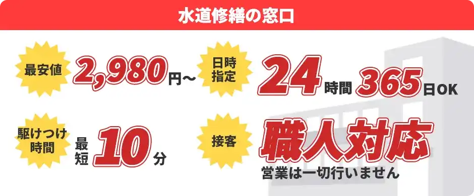 水道修繕の窓口：最安値水道修繕の窓口なら2980円～／日時指定24時間365日OK／駆けつけ時間最短10分／接客職人対応 営業は一切行いません