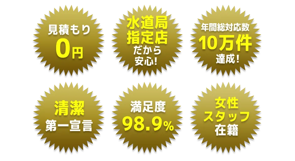 見積0円 水道局指定店だから安心! 年間総対応数10万件達成！ 清潔第一宣言 満足度98.9％ 女性スタッフ在籍