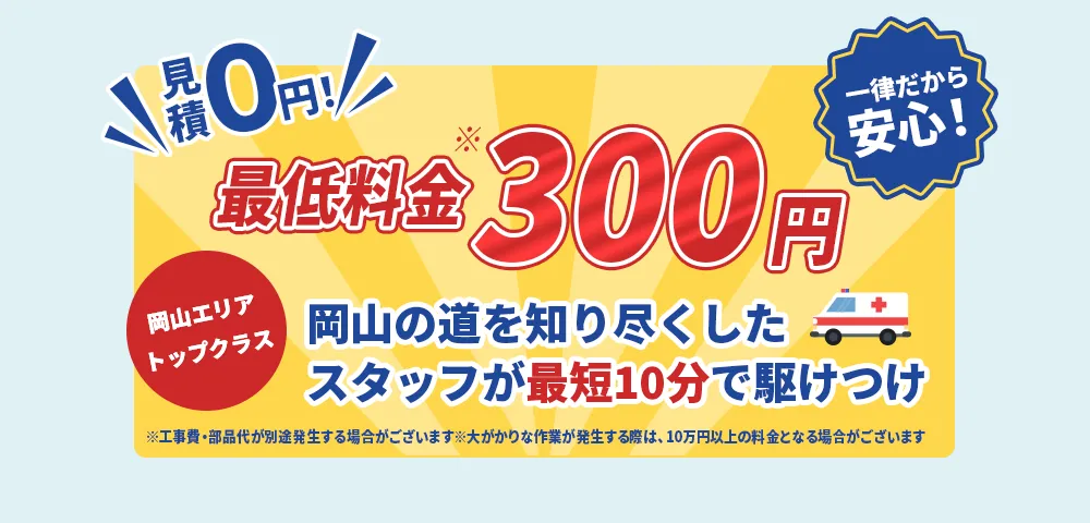 見積0円！ 最低料金300円一律だから安心！ 岡山エリアトップクラス 岡山の道を知り尽くしたスタッフが最短10分で駆けつけ ※工事費・部品代が別途発生する場合がございます。※大がかりな作業が発生する際は、10万円以上の料金となる場合がございます。