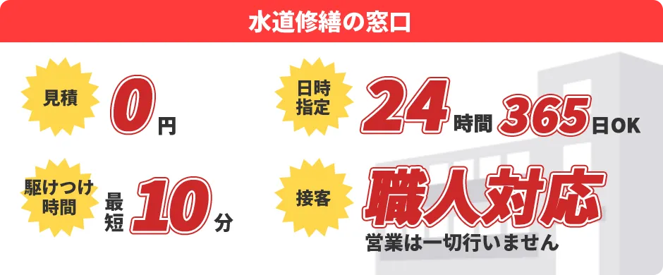 水道修繕の窓口：最安値300円～／日時指定24時間365日OK／駆けつけ時間最短10分／接客職人対応 営業は一切行いません