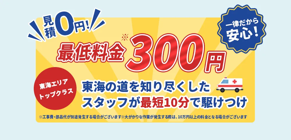 見積0円！ 最低料金300円一律だから安心！ 東海エリアトップクラス 東海の道を知り尽くしたスタッフが最短10分で駆けつけ ※工事費・部品代が別途発生する場合がございます。※大がかりな作業が発生する際は、10万円以上の料金となる場合がございます。